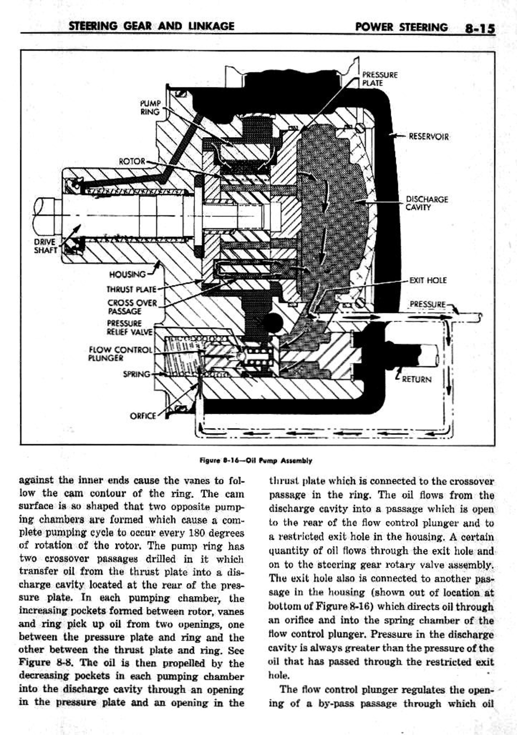 n_09 1959 Buick Shop Manual - Steering-015-015.jpg